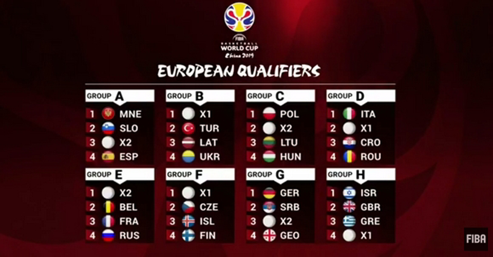 FIBA