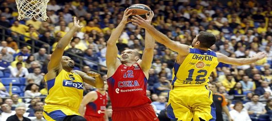 maccabi cska1