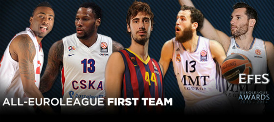 all1stteam