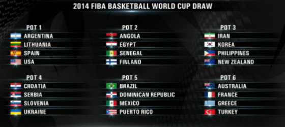 Pots Draw