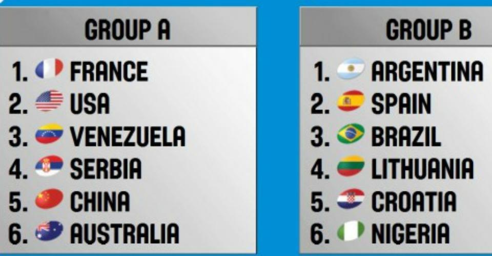 olympicgamesrio2016