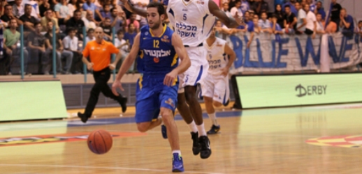 maccabi-tel-aviv